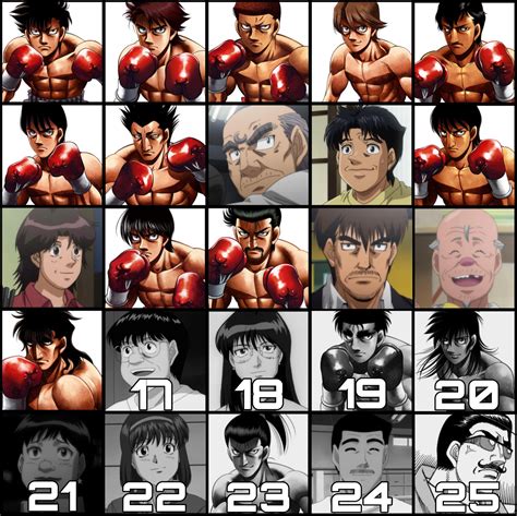 reddit hajime no ippo|has hajime no ippo ended.